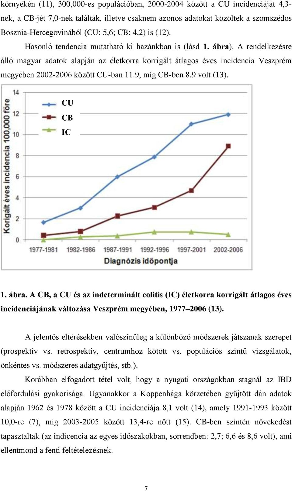 A rendelkezésre álló magyar adatok alapján az életkorra korrigált átlagos éves incidencia Veszprém megyében 2002-2006 között CU-ban 11.9, míg CB-ben 8.9 volt (13). CU CB IC 1. ábra.