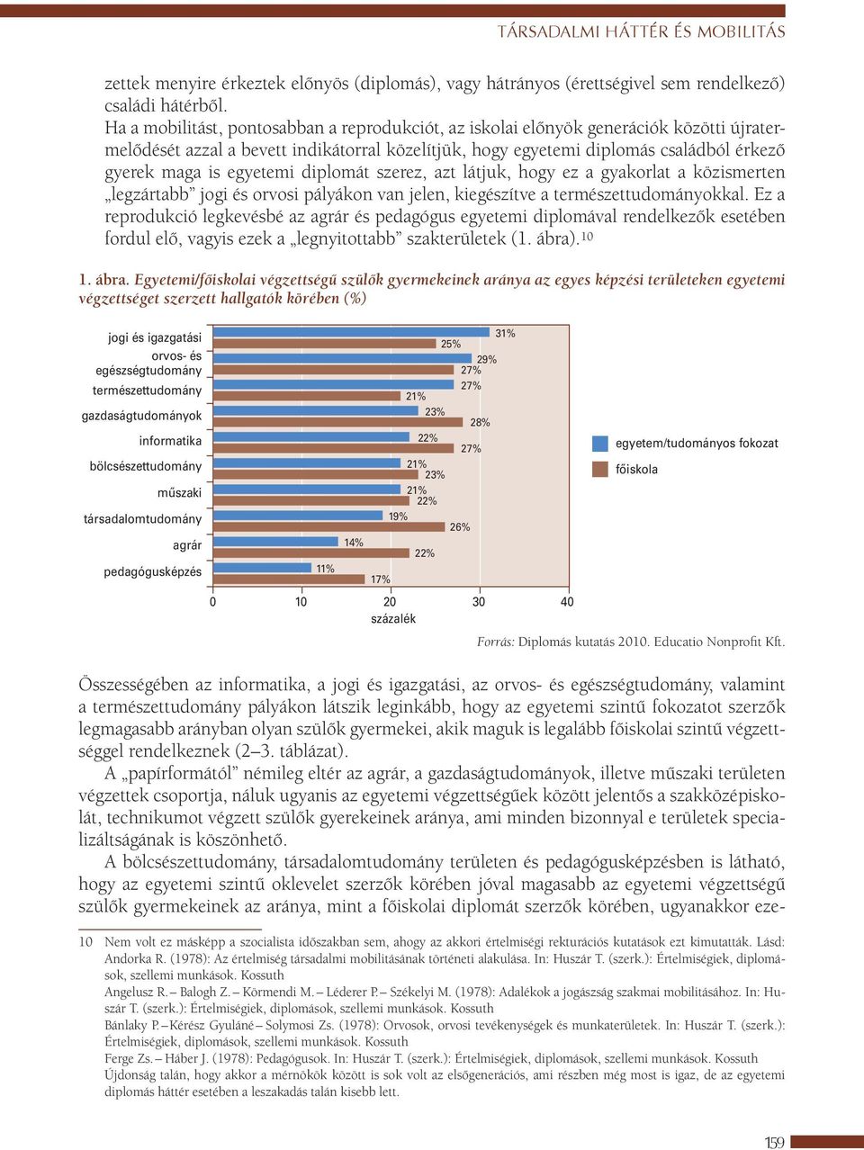 egyetemi diplomát szerez, azt látjuk, hogy ez a gyakorlat a közismerten legzártabb jogi és orvosi pályákon van jelen, kiegészítve a természettudományokkal.