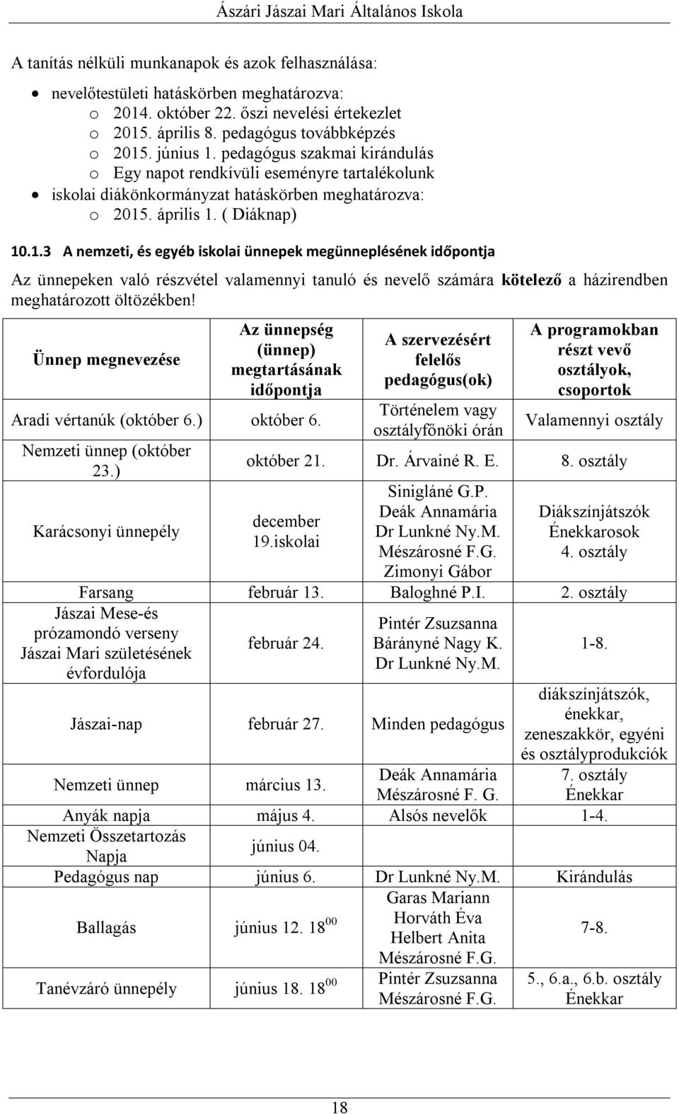 . április 1. ( Diáknap) 10.1.3 A nemzeti, és egyéb iskolai ünnepek megünneplésének időpontja Az ünnepeken való részvétel valamennyi tanuló és nevelő számára kötelező a házirendben meghatározott öltözékben!