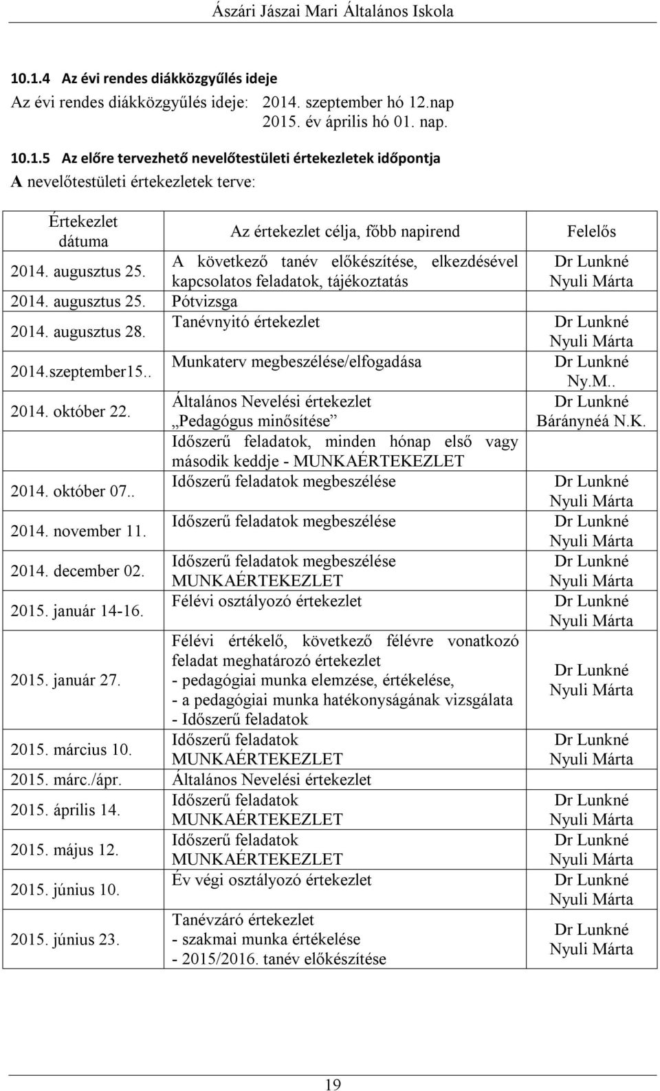 2014. október 07.. 2014. november 11. 2014. december 02. 2015. január 14-16.