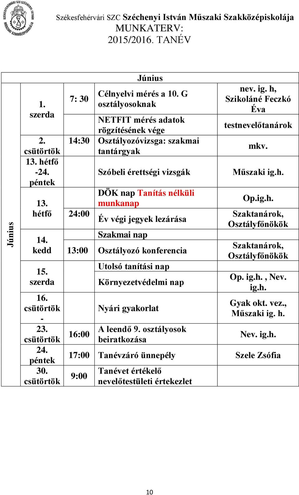 végi jegyek lezárása Szakmai nap 13:00 Osztályozó konferencia 16:00 Utolsó tanítási nap Környezetvédelmi nap Nyári gyakorlat A leendő 9.