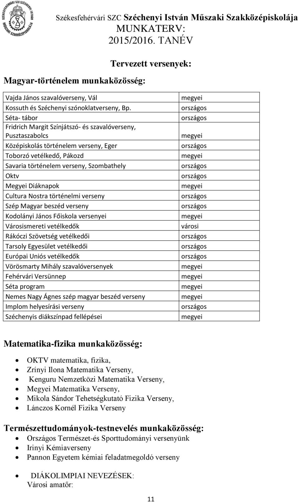 Cultura Nostra történelmi verseny Szép Magyar beszéd verseny Kodolányi János Főiskola versenyei Városismereti vetélkedők Rákóczi Szövetség vetélkedői Tarsoly Egyesület vetélkedői Európai Uniós