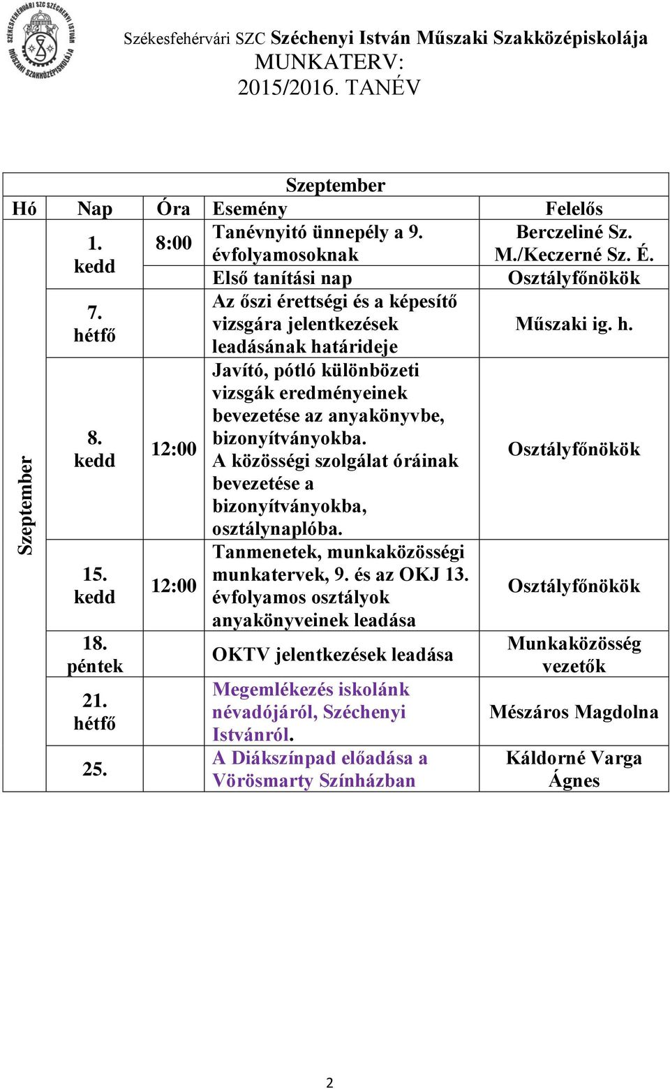 A közösségi szolgálat óráinak bevezetése a bizonyítványokba, osztálynaplóba. Tanmenetek, munkaközösségi munkatervek, 9. és az OKJ 13.