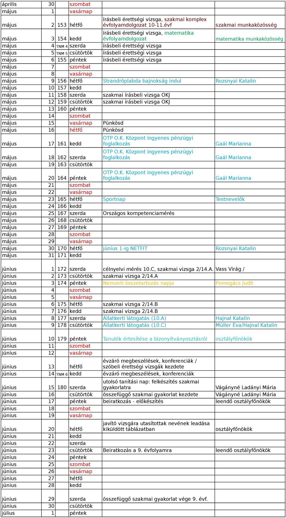 vizsga 6 155 péntek írásbeli érettségi vizsga 7 szombat 8 vasárnap 9 156 hétfő Strandröplabda bajnokság indul Rozsnyai Katalin 10 157 kedd 11 158 szerda szakmai írásbeli vizsga OKJ 12 159 csütörtök