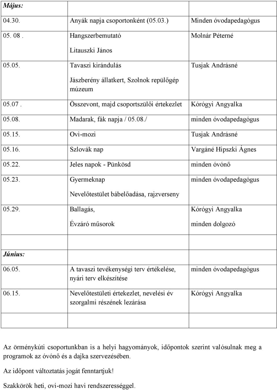 Jeles napok - Pünkösd minden óvónő 05.23. Gyermeknap minden óvodapedagógus Nevelőtestület bábelőadása, rajzverseny 05.29. Ballagás, Évzáró műsorok minden dolgozó Június: 06.05. A tavaszi tevékenységi terv értékelése, nyári terv elkészítése 06.