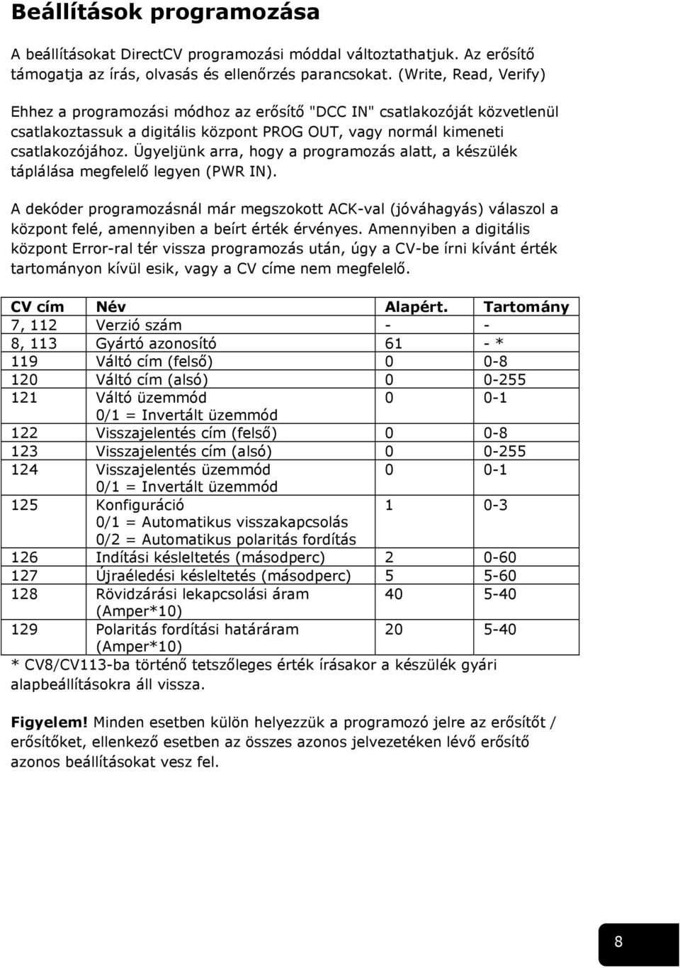 Ügyeljünk arra, hogy a programozás alatt, a készülék táplálása megfelelő legyen (PWR IN).