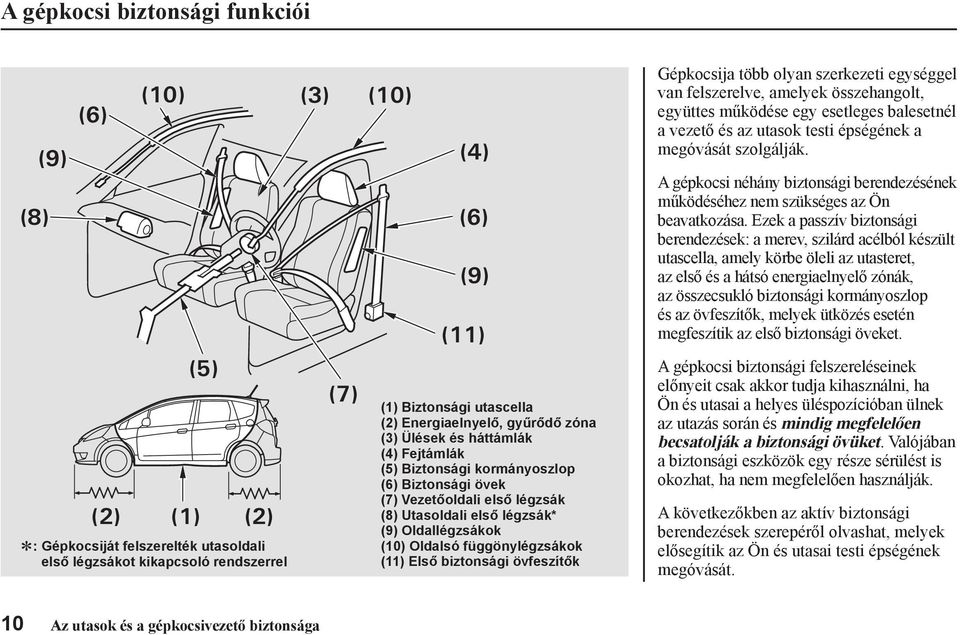 (10) Oldalsó függönylégzsákok (11) Első biztonsági övfeszítők Gépkocsija több olyan szerkezeti egységgel van felszerelve, amelyek összehangolt, együttes működése egy esetleges balesetnél a vezető és