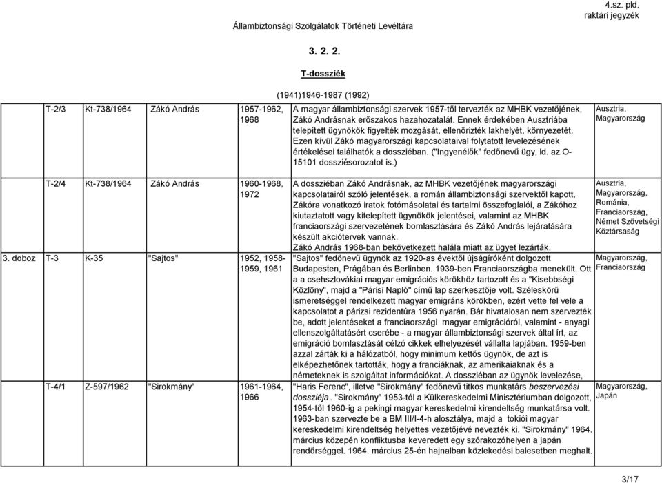 Ezen kívül Zákó magyarországi kapcsolataival folytatott levelezésének értékelései találhatók a dossziéban. ("Ingyenélők" fedőnevű ügy, ld. az O- 15101 dossziésorozatot is.