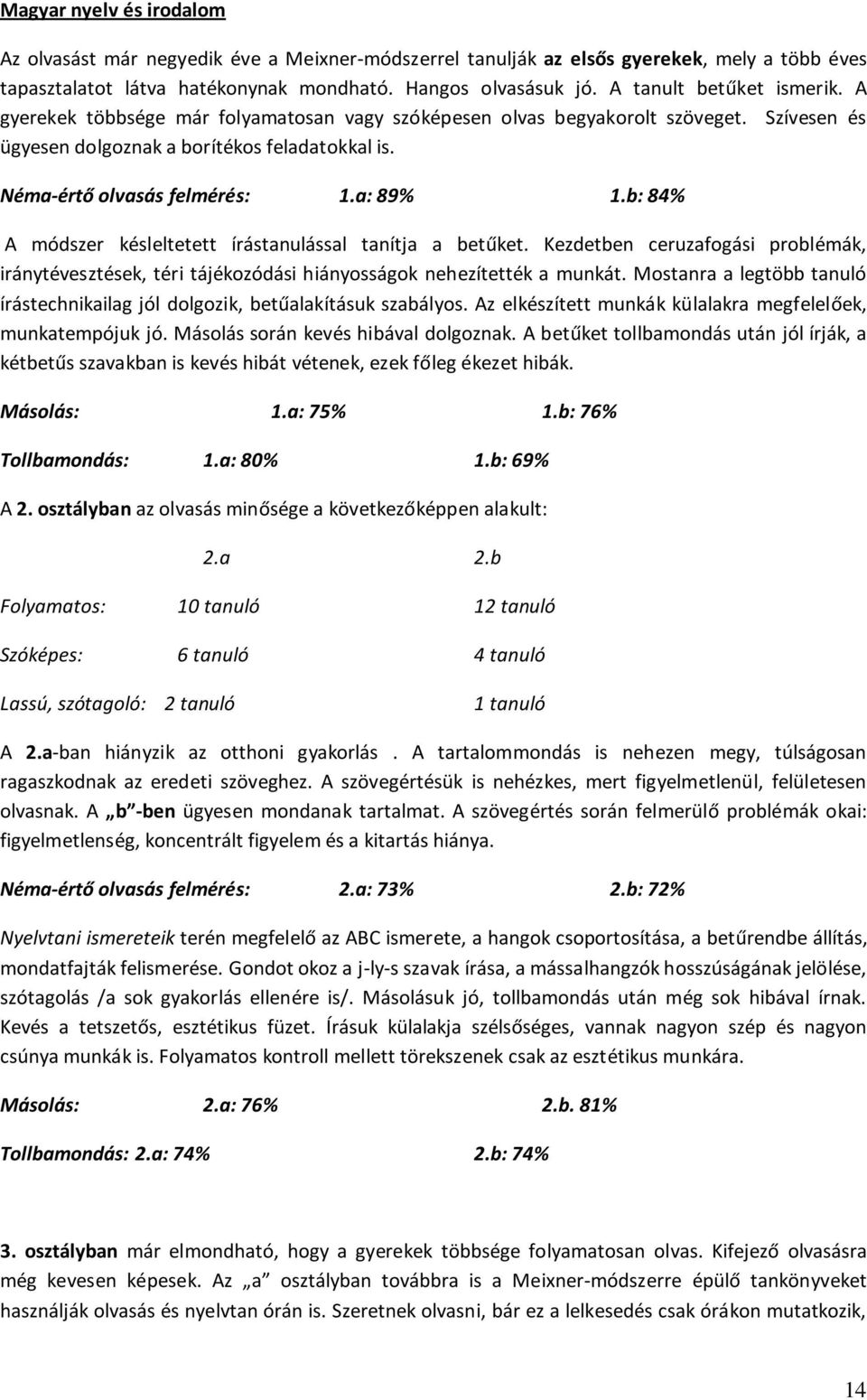 a: 89% 1.b: 84% A módszer késleltetett írástanulással tanítja a betűket. Kezdetben ceruzafogási problémák, iránytévesztések, téri tájékozódási hiányosságok nehezítették a munkát.