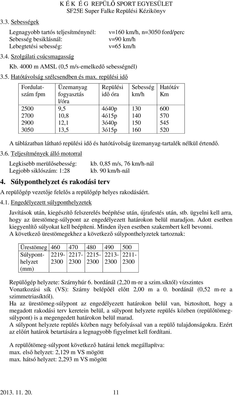 repülési idő Fordulatszám fpm 2500 2700 2900 3050 Üzemanyag fogyasztás l/óra 9,5 10,8 12,1 13,5 v=160 km/h, n=3050 ford/perc v=90 km/h v=65 km/h Repülési idő óra 4ó40p 4ó15p 3ó40p 3ó15p Sebesség km/h