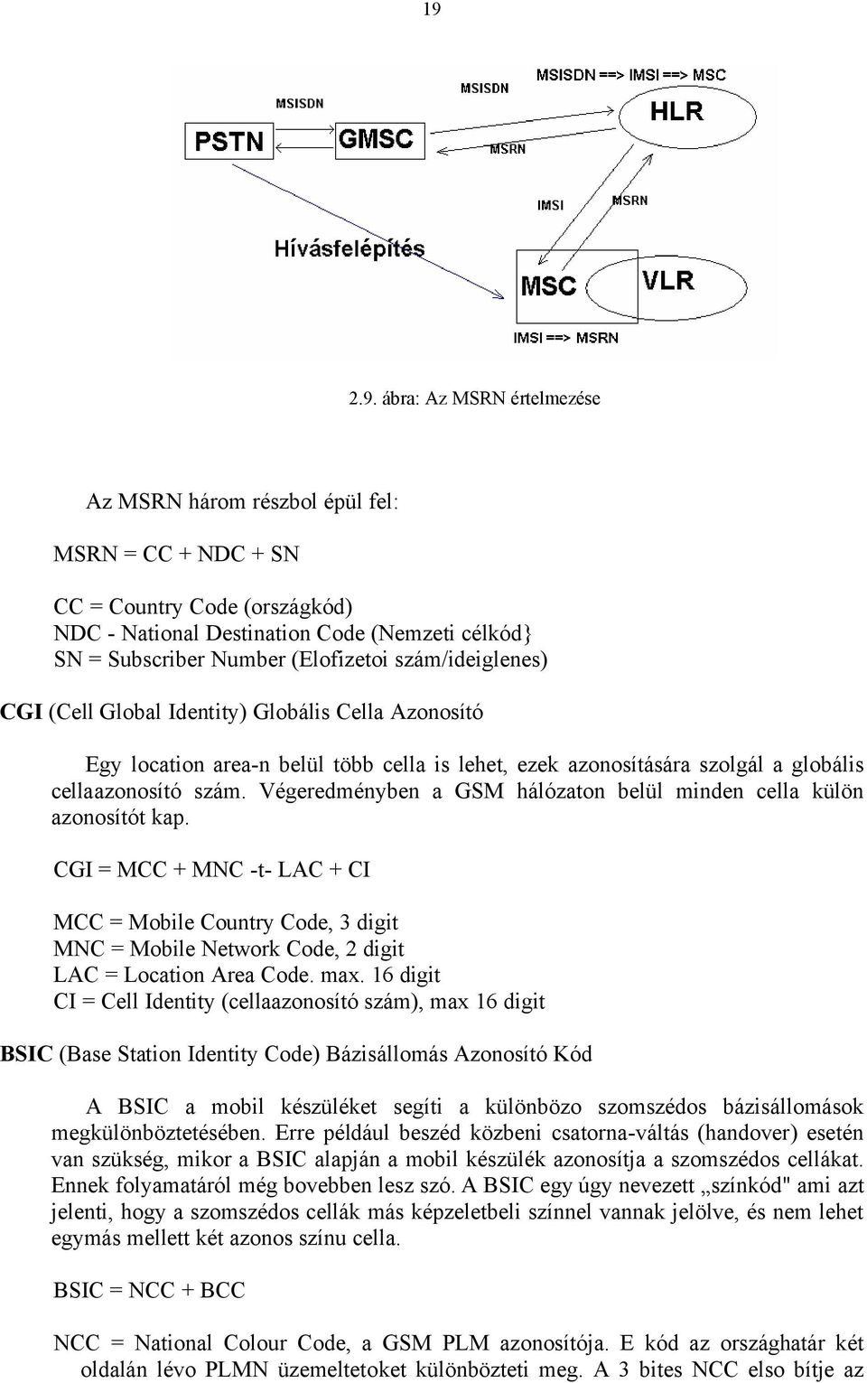 Végeredményben a GSM hálózaton belül minden cella külön azonosítót kap. CGI = MCC + MNC -t- LAC + CI MCC = Mobile Country Code, 3 digit MNC = Mobile Network Code, 2 digit LAC = Location Area Code.