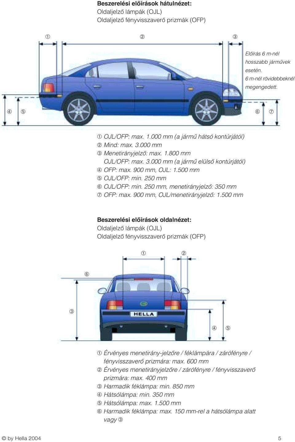 500 mm ➄ OJL/OFP: min. 250 mm ➅ OJL/OFP: min. 250 mm, menetirányjelzœ: 350 mm ➆ OFP: max. 900 mm, OJL/menetirányjelzŒ: 1.