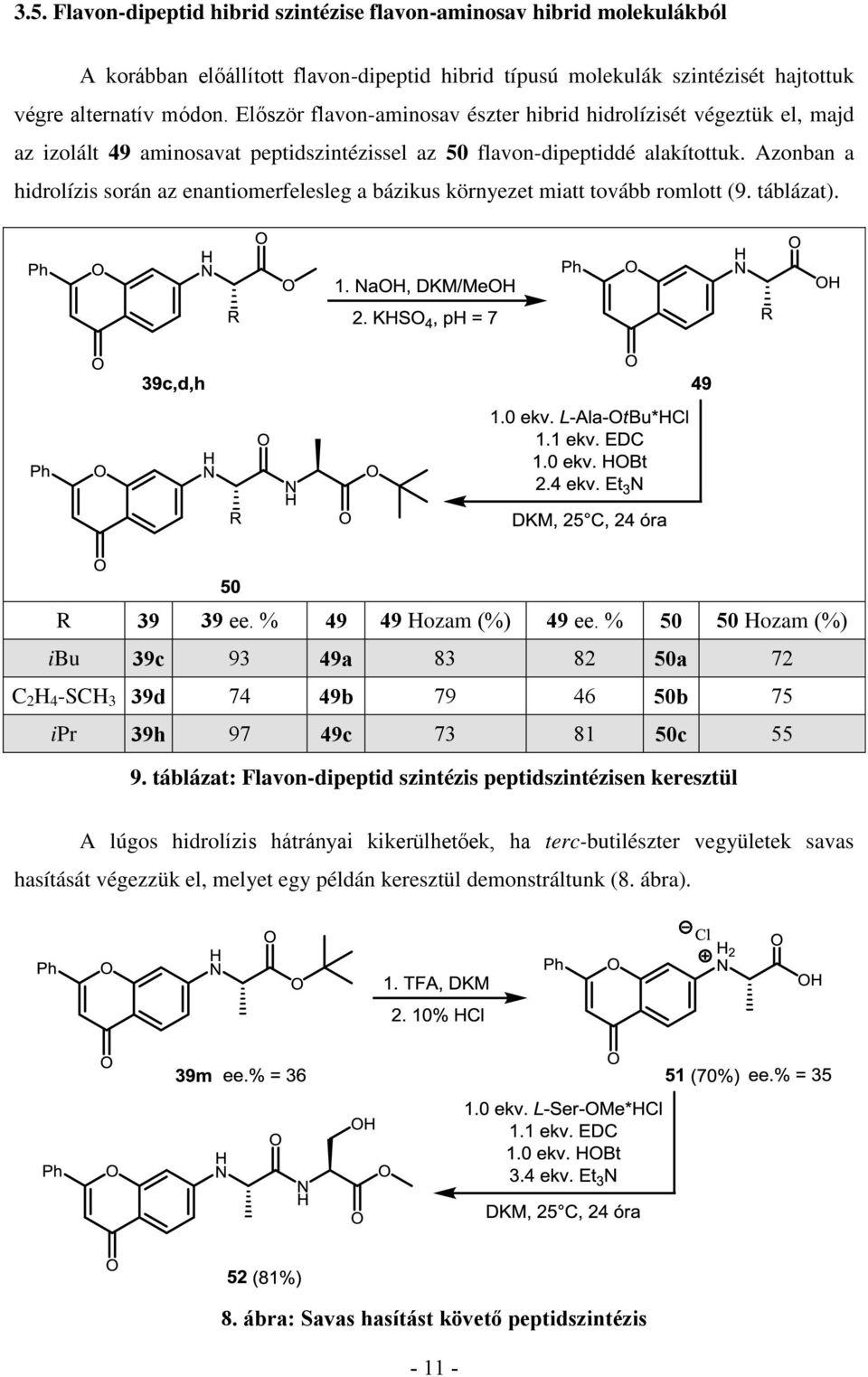 Azonban a hidrolízis során az enantiomerfelesleg a bázikus környezet miatt tovább romlott (9. táblázat). 39 39 ee. % 49 49 ozam (%) 49 ee.