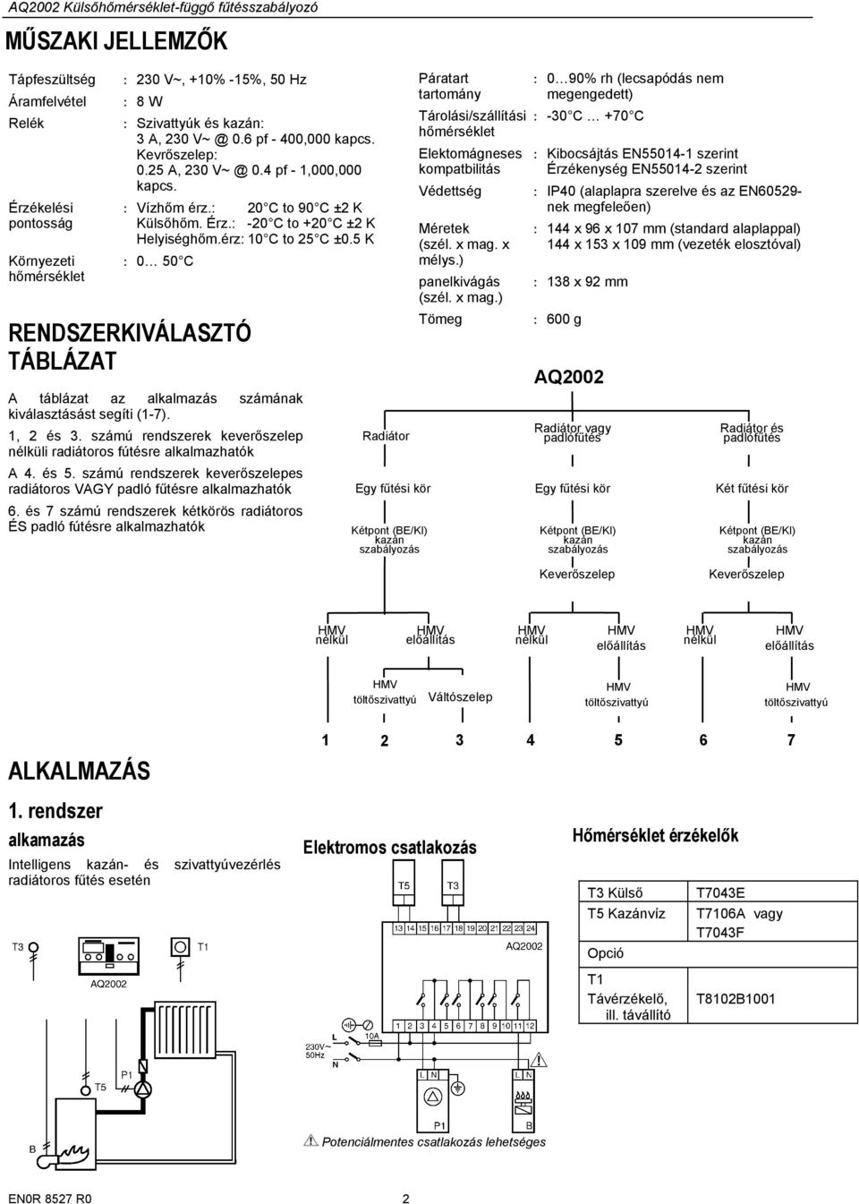 5 K : 0 50 C RENDSZERKIVÁLASZTÓ TÁBLÁZAT A táblázat az alkalmazás számának kiválasztásást segíti (1-7). 1, 2 és 3. számú rendszerek keverőszelep nélküli radiátoros fútésre alkalmazhatók A 4. és 5.