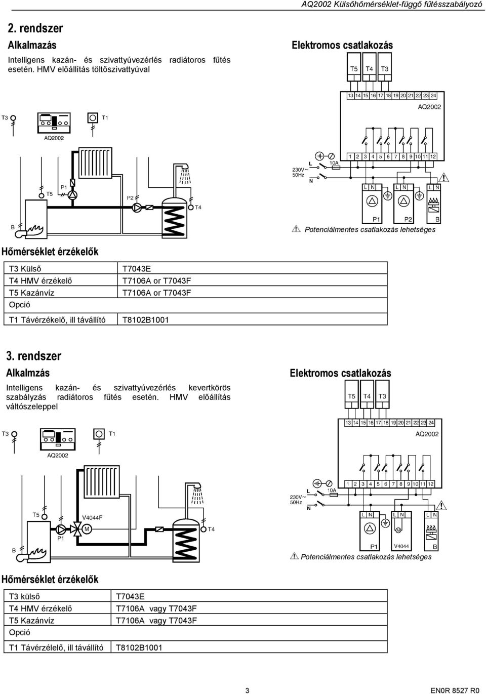 T7106A or T7043F 3.