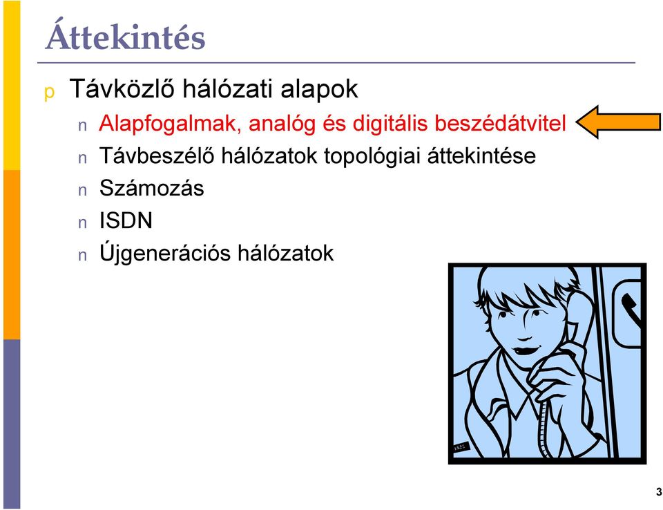 beszédátvitel Távbeszélő hálózatok