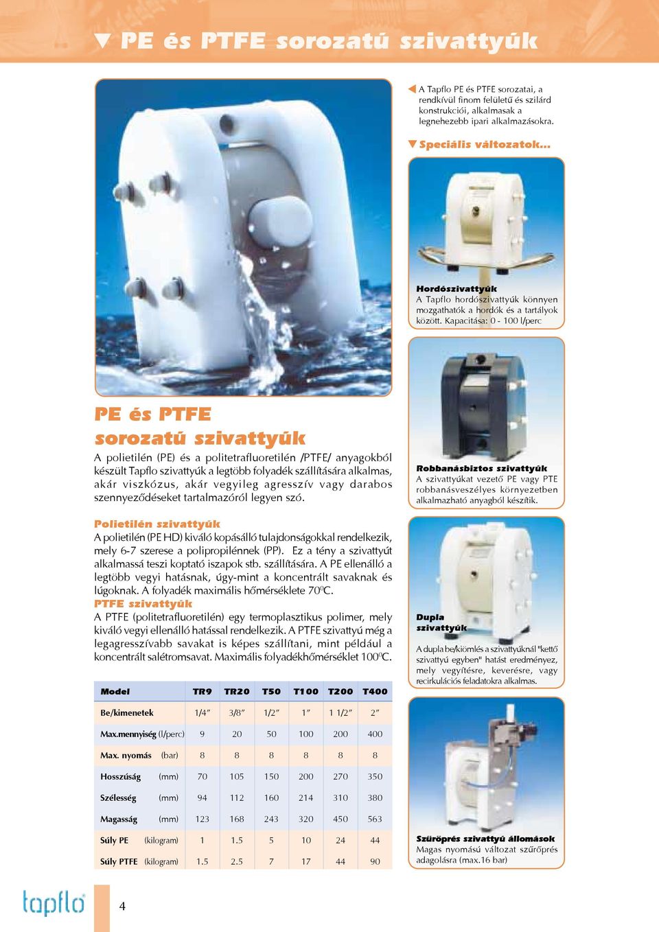 Kapacitása: 0-100 l/perc PE és PTFE sorozatú szivattyúk A polietilén (PE) és a politetrafluoretilén /PTFE/ anyagokból készült Tapflo szivattyúk a legtöbb folyadék szállítására alkalmas, akár