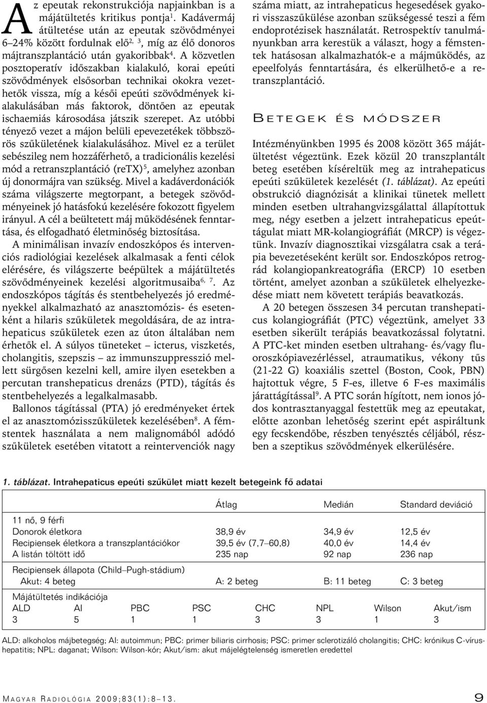 A közvetlen posztoperatív idôszakban kialakuló, korai epeúti szövôdmények elsôsorban technikai okokra vezethetôk vissza, míg a késôi epeúti szövôdmények kialakulásában más faktorok, döntôen az