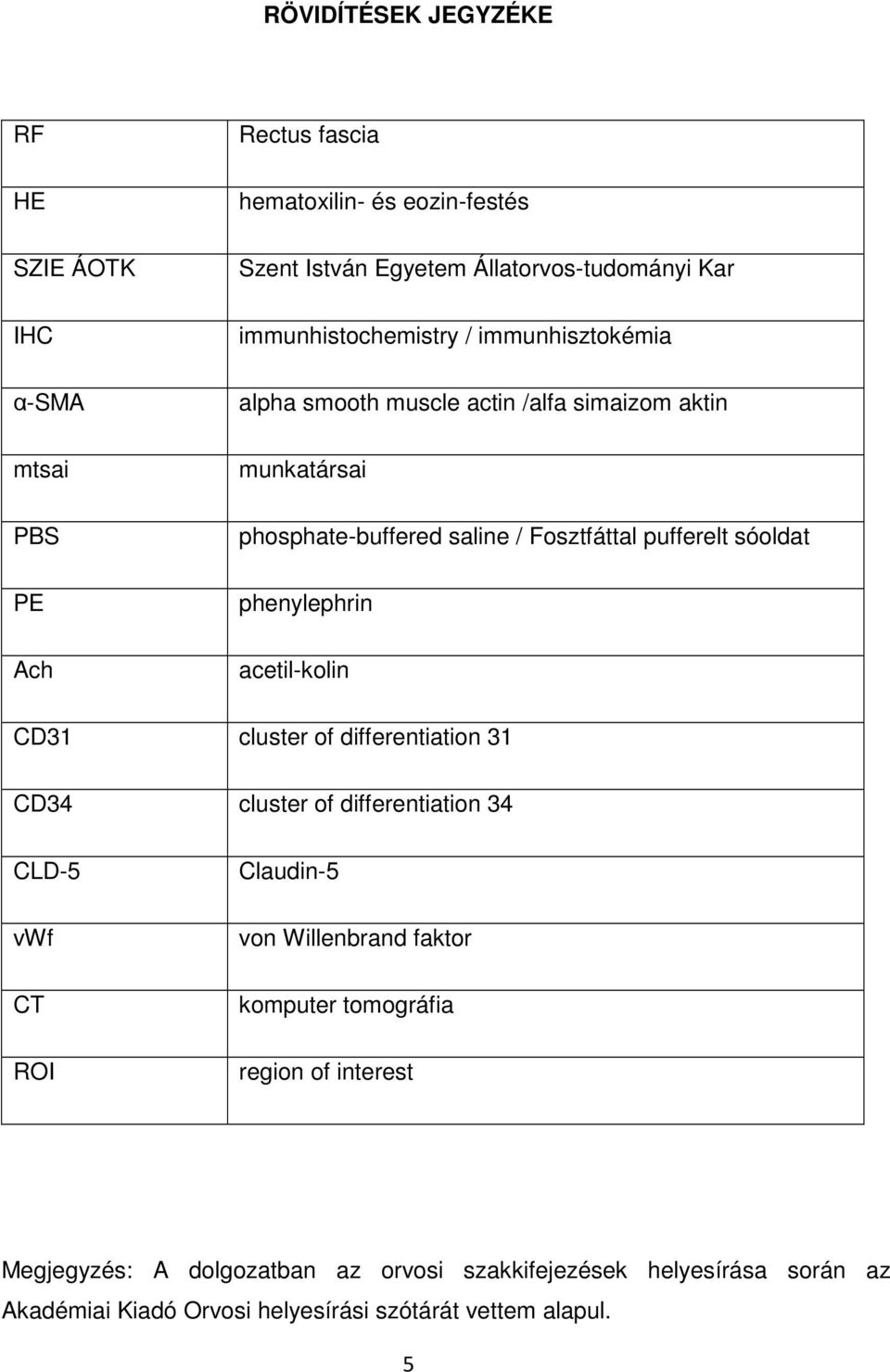 phenylephrin acetil-kolin CD31 cluster of differentiation 31 CD34 cluster of differentiation 34 CLD-5 vwf CT ROI Claudin-5 von Willenbrand faktor komputer