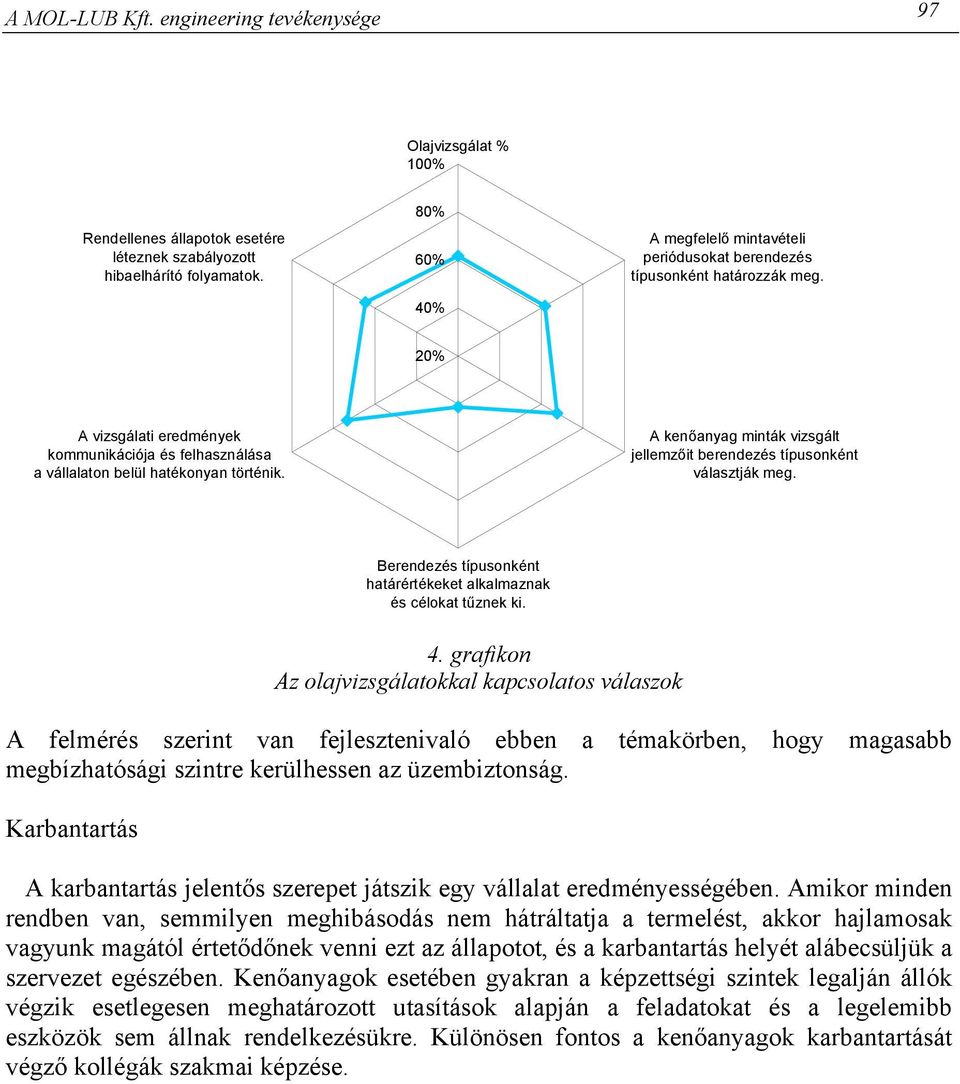 A kenőanyag minták vizsgált jellemzőit berendezés típusonként választják meg. Berendezés típusonként határértékeket alkalmaznak és célokat tűznek ki. 4.