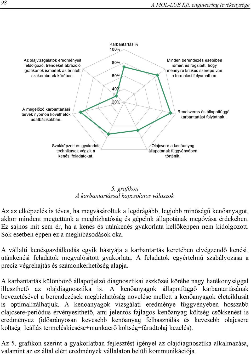 Rendszeres és állapotfüggő karbantartást folytatnak. Szakképzett és gyakorlott technikusok végzik a kenési feladatokat. Olajcsere a kenőanyag állapotának függvényében történik. 5.