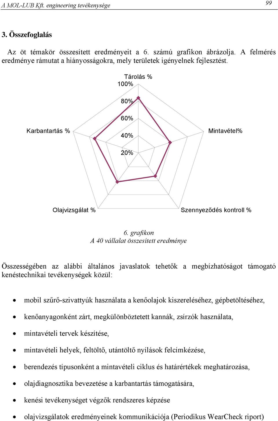 grafikon A 40 vállalat összesített eredménye Összességében az alábbi általános javaslatok tehetők a megbízhatóságot támogató kenéstechnikai tevékenységek közül: mobil szűrő-szivattyúk használata a