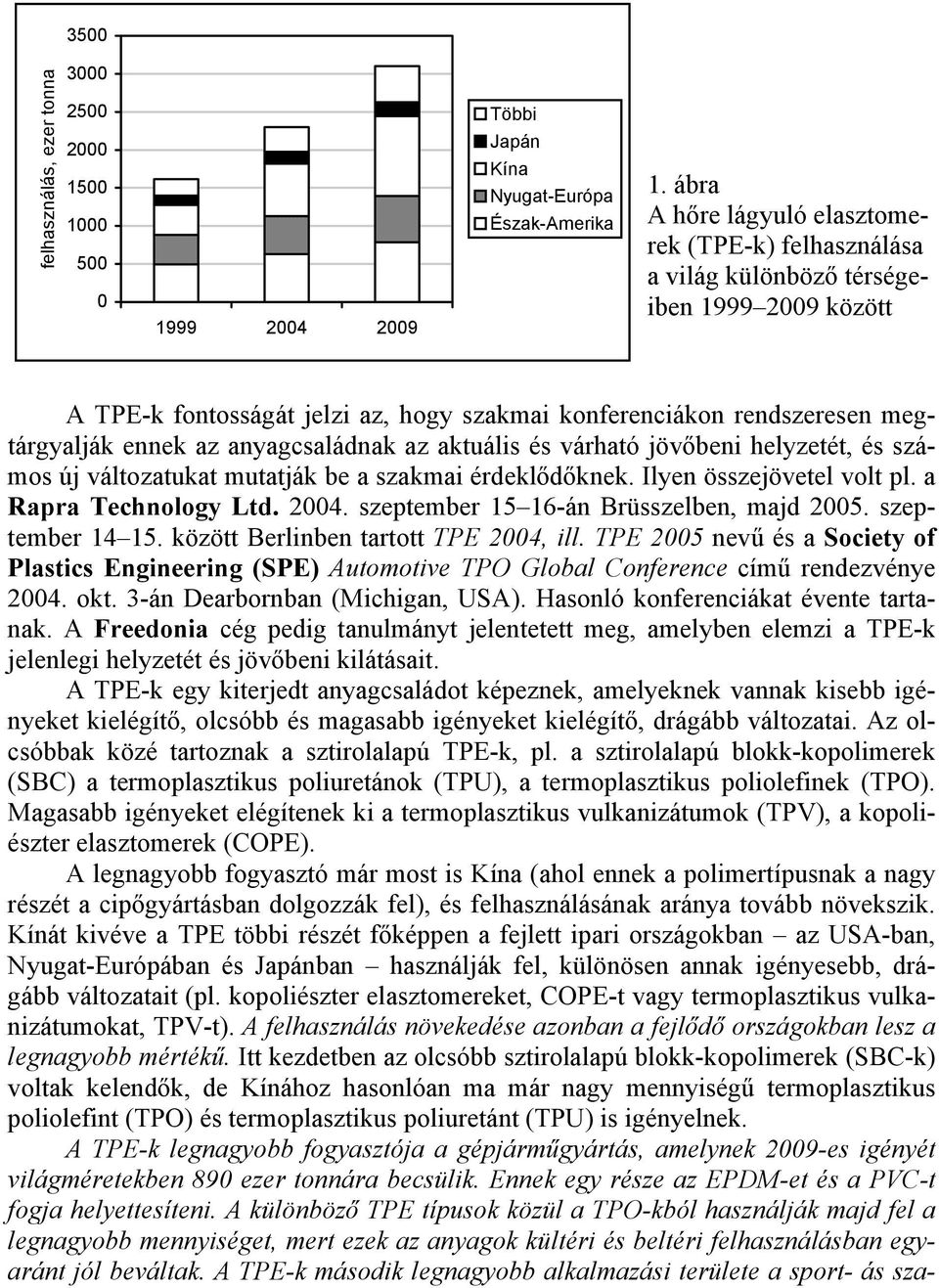 anyagcsaládnak az aktuális és várható jövőbeni helyzetét, és számos új változatukat mutatják be a szakmai érdeklődőknek. Ilyen összejövetel volt pl. a Rapra Technology Ltd. 24.