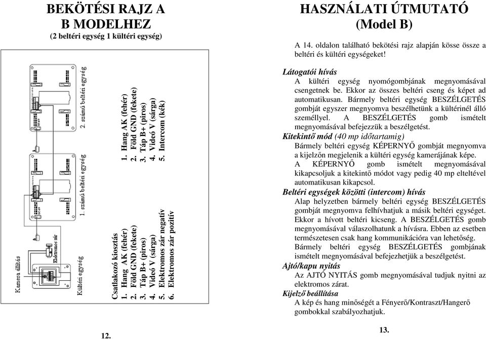 Elektromos zár negatív 5. Intercom (kék) 6. Elektromos zár pozitív Látogatói hívás A kültéri egység nyomógombjának megnyomásával csengetnek be. Ekkor az összes beltéri cseng és képet ad automatikusan.