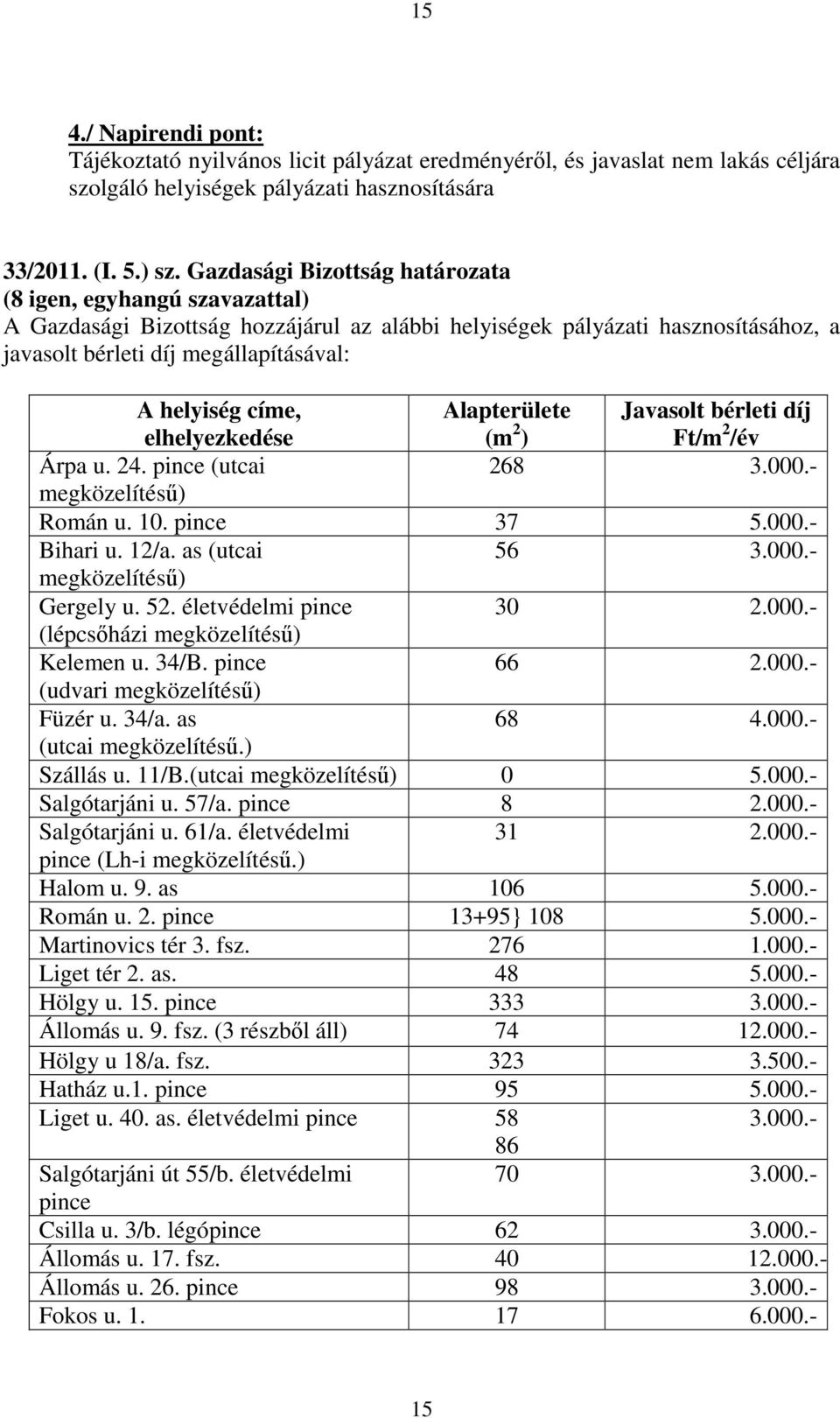 (m 2 ) Javasolt bérleti díj Ft/m 2 /év Árpa u. 24. pince (utcai 268 3.000.- megközelítésű) Román u. 10. pince 37 5.000.- Bihari u. 12/a. as (utcai 56 3.000.- megközelítésű) Gergely u. 52.