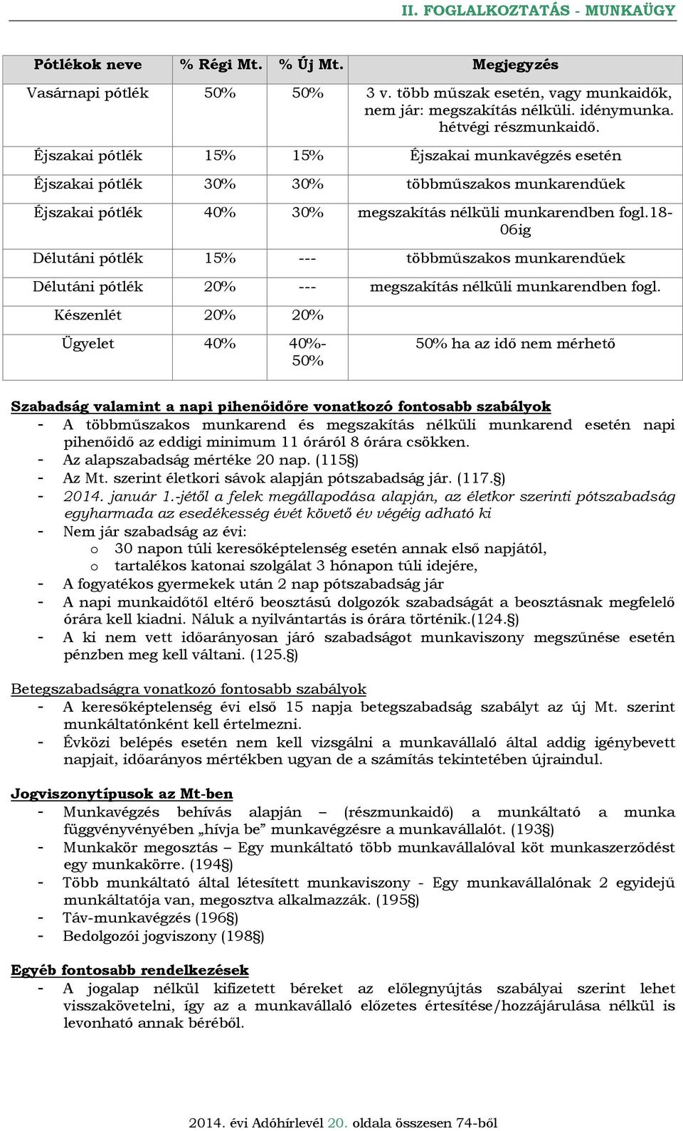 18-06ig Délutáni pótlék 15% --- többműszakos munkarendűek Délutáni pótlék 20% --- megszakítás nélküli munkarendben fogl.