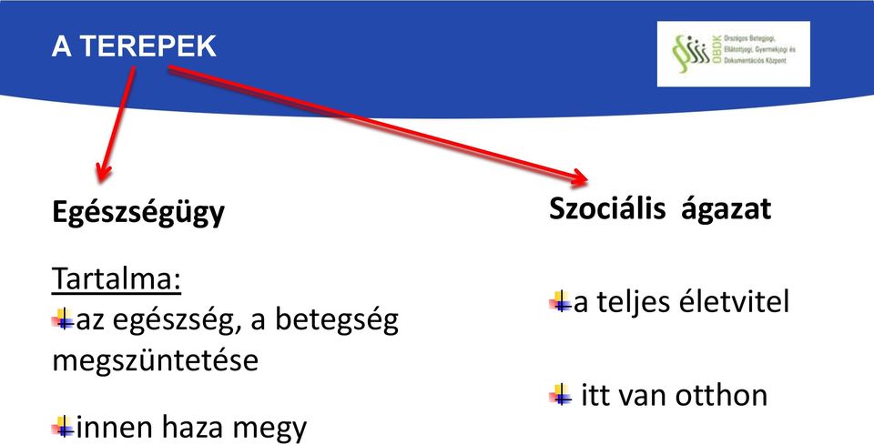 megszüntetése innen haza megy