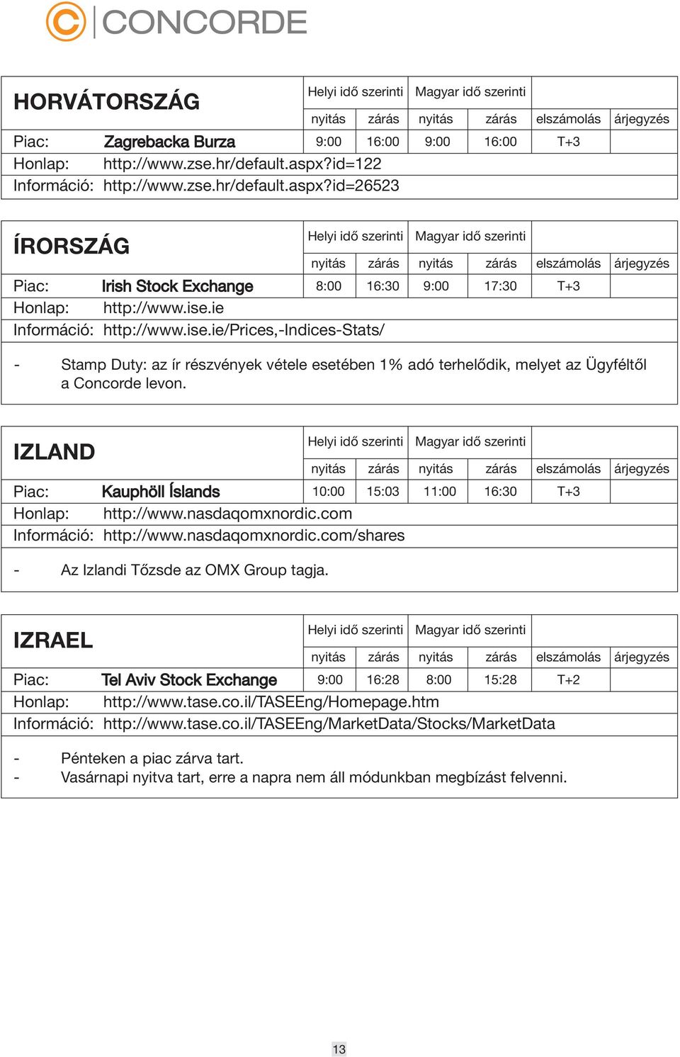 IZLAND 10:00 Kauphöll Íslands 15:03 http://www.nasdaqomxnordic.com http://www.nasdaqomxnordic.com/shares 11:00 16:30 - Az Izlandi Tőzsde az OMX Group tagja.