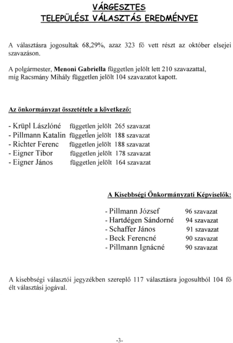 Az önkormányzat összetétele a következő: Krüpl Lászlóné független jelölt 65 szavazat Pillmann Katalin független jelölt 88 szavazat Richter Ferenc független jelölt 88 szavazat Eigner Tibor