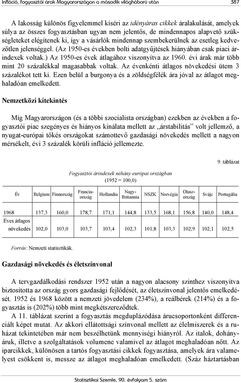 (Az 1950-es években bolti adatgyűjtések hiányában csak piaci árindexek voltak.) Az 1950-es évek átlagához viszonyítva az 1960. évi árak már több mint 20 százalékkal magasabbak voltak.