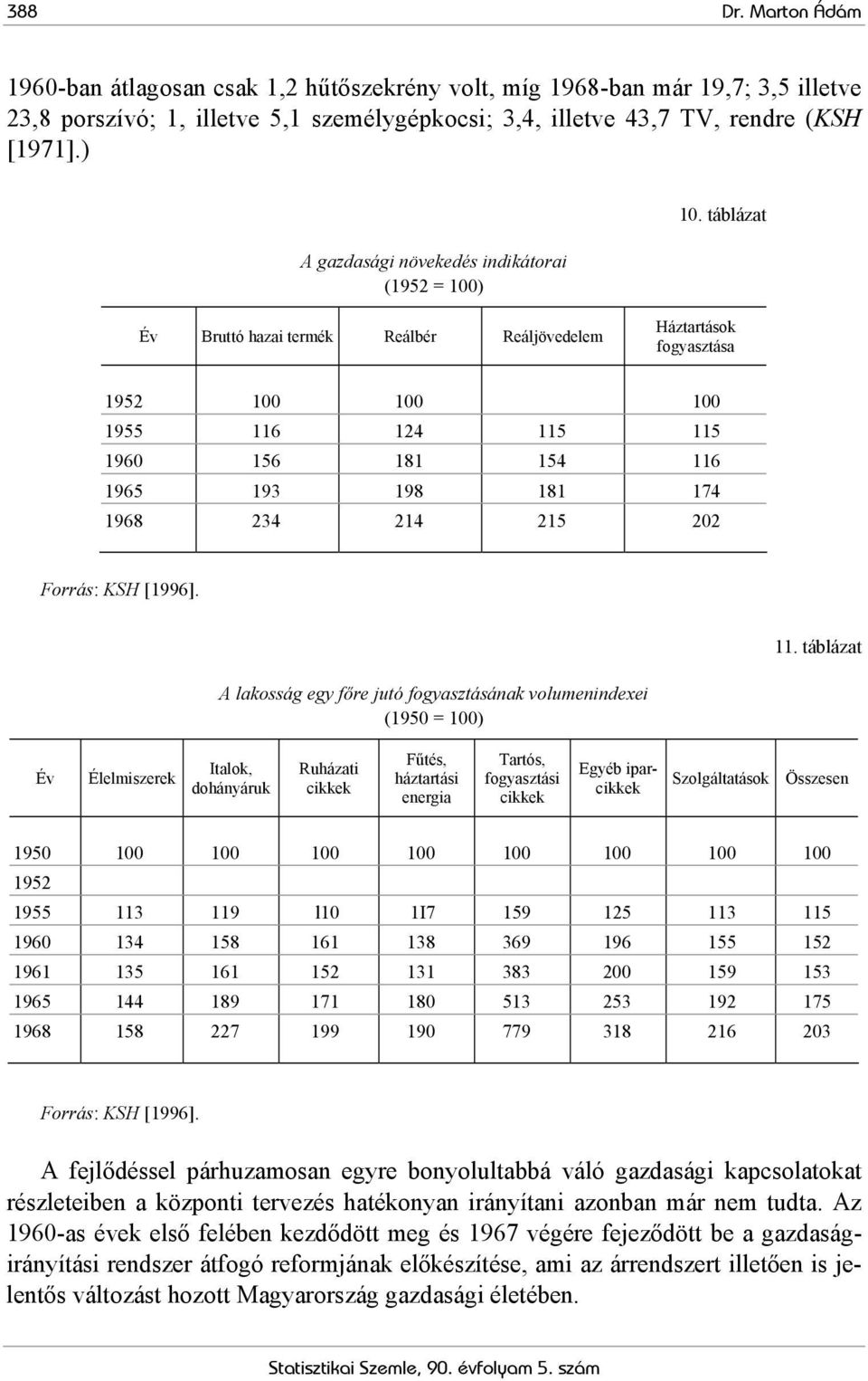 táblázat Év Bruttó hazai termék Reálbér Reáljövedelem Háztartások fogyasztása 1952 100 100 100 1955 116 124 115 115 1960 156 181 154 116 1965 193 198 181 174 1968 234 214 215 202 Forrás: KSH [1996].