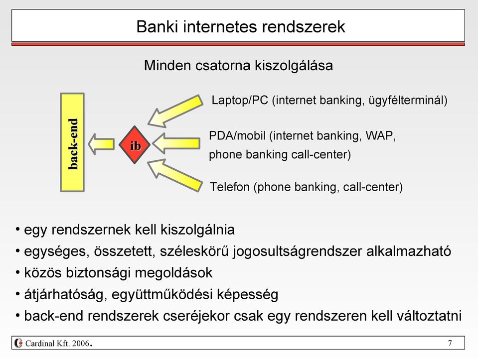 kiszolgálnia egységes, összetett, széleskörű jogosultságrendszer alkalmazható közös biztonsági megoldások