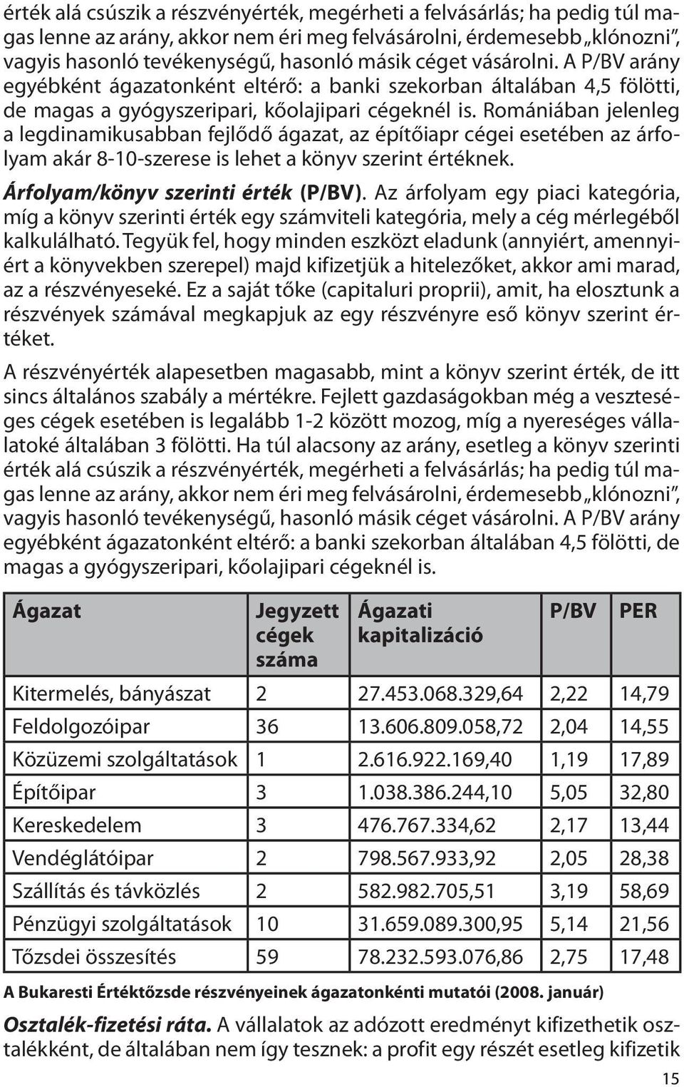 Romániában jelenleg a legdinamikusabban fejlődő ágazat, az építőiapr cégei esetében az árfolyam akár 8-10-szerese is lehet a könyv szerint értéknek. Árfolyam/könyv szerinti érték (P/BV).