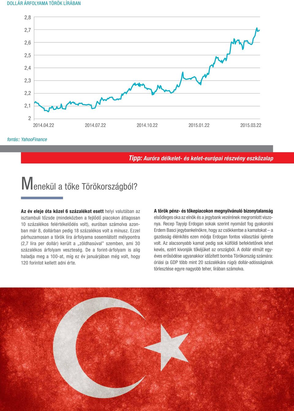 Az év eleje óta közel 6 százalékot esett helyi valutában az isztambuli tőzsde (mindeközben a fejlődő piacokon átlagosan 10 százalékos felértékelődés volt), euróban számolva azonban már 8, dollárban