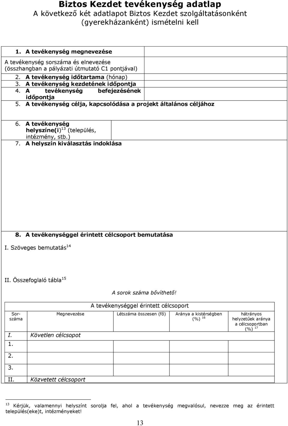 A tevékenység befejezésének időpontja 5. A tevékenység célja, kapcsolódása a projekt általános céljához 6. A tevékenység helyszíne(i) 13 (település, intézmény, stb.) 7.