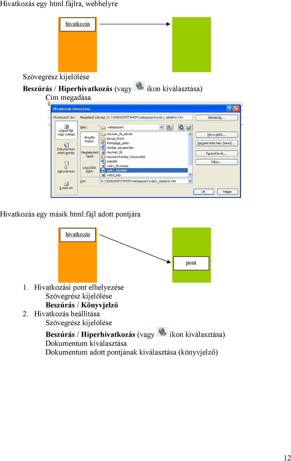 kiválasztása) Hivatkozás egy másik html.fájl adott pontjára hivatkozás pont 1.