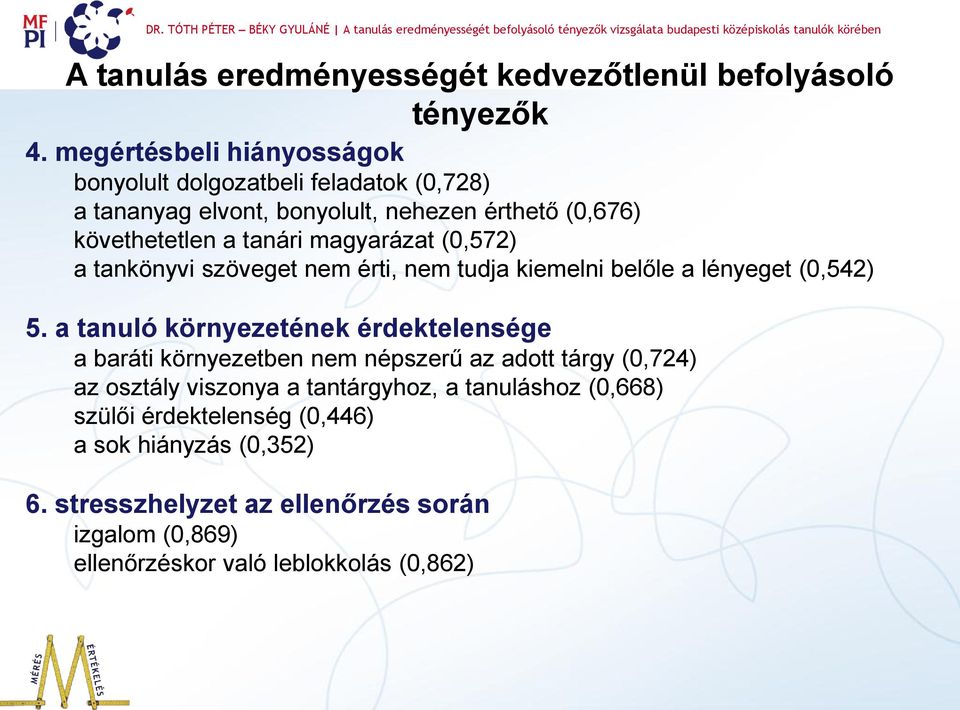 magyarázat (0,572) a tankönyvi szöveget nem érti, nem tudja kiemelni belőle a lényeget (0,542) 5.