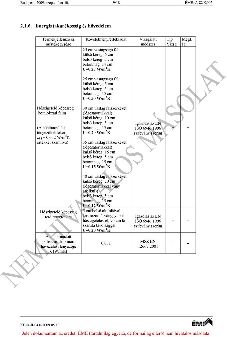 U=0,30 W/m 2 K Hőszigetelő képesség homlokzati falra (A hőátbocsátási tényezők értékei λ PS = 0,032 W/m 2 K értékkel számítva) 30 cm vastag falszerkezet (légcsatornákkal) külső kéreg: 10 cm belső