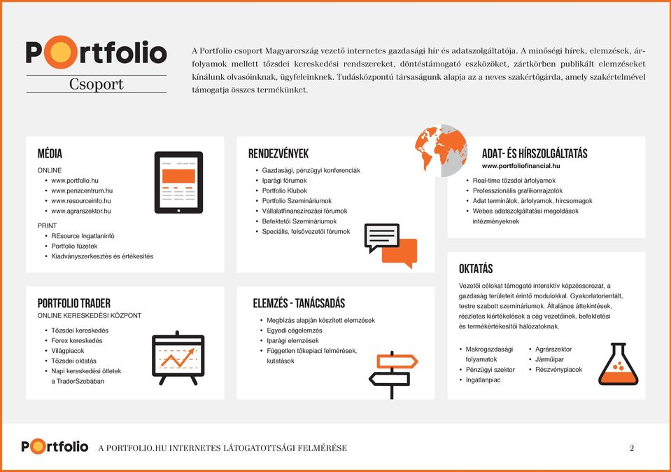 Tudásközpontú társaságunk alapja az a neves szakértőgárda, amely szakértelmével támogatja összes termékünket. MÉDIA ONLINE www.penzcentrum.hu www.resourceinfo.hu www.agrarszektor.