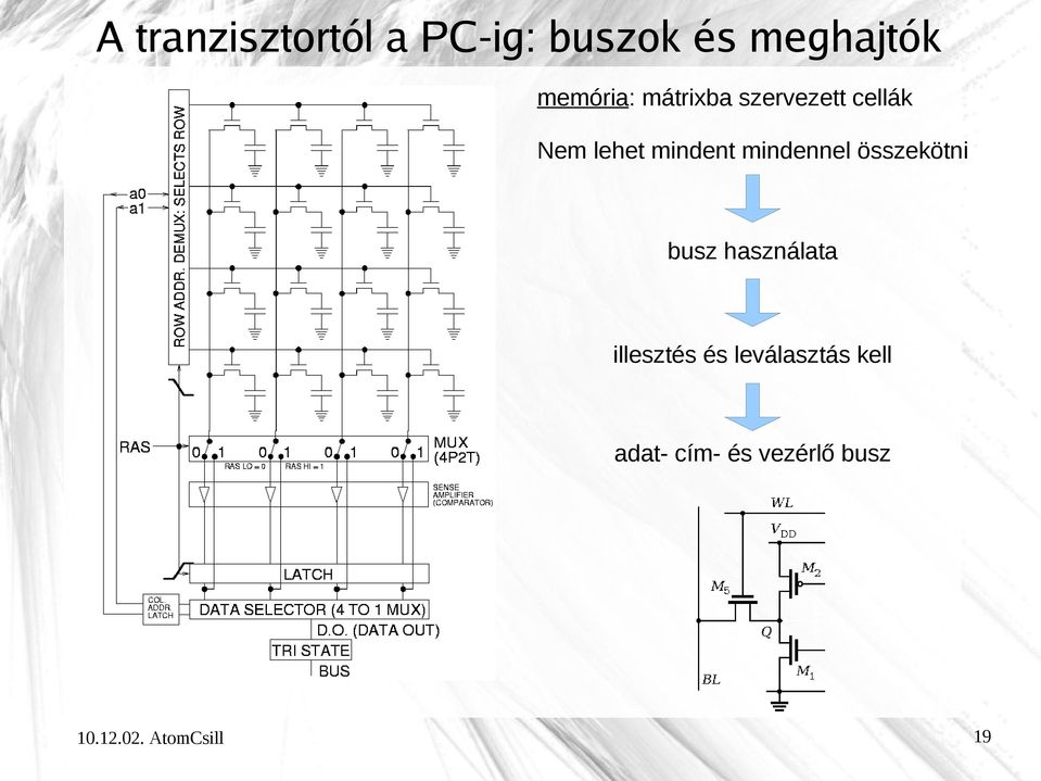 mindent mindennel összekötni busz használata