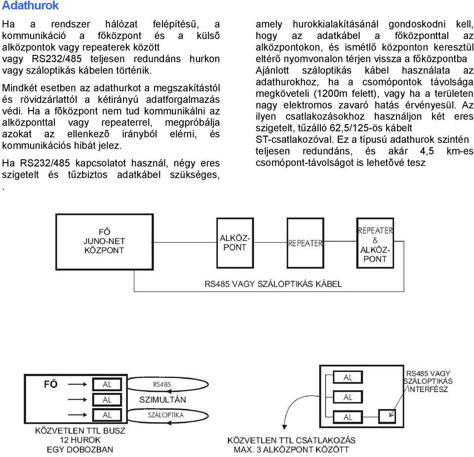 Ha a fõközpont nem tud kommunikálni az alközponttal vagy repeaterrel, megpróbálja azokat az ellenkezõ irányból elérni, és kommunikációs hibát jelez.