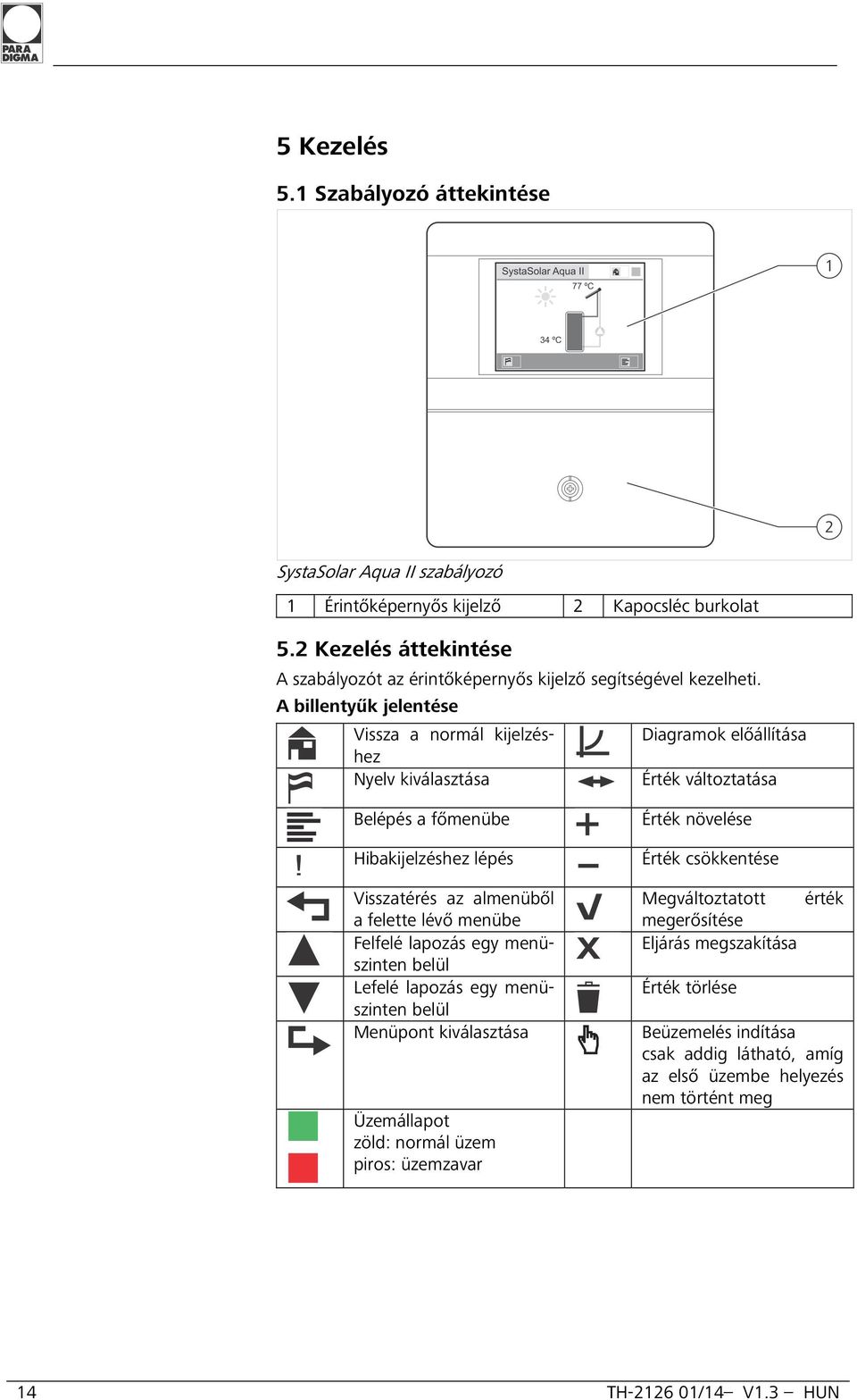 A billentyűk jelentése Vissza a normál kijelzéshez Diagramok előállítása Nyelv kiválasztása Érték változtatása Belépés a főmenübe Hibakijelzéshez lépés Visszatérés az almenüből a felette