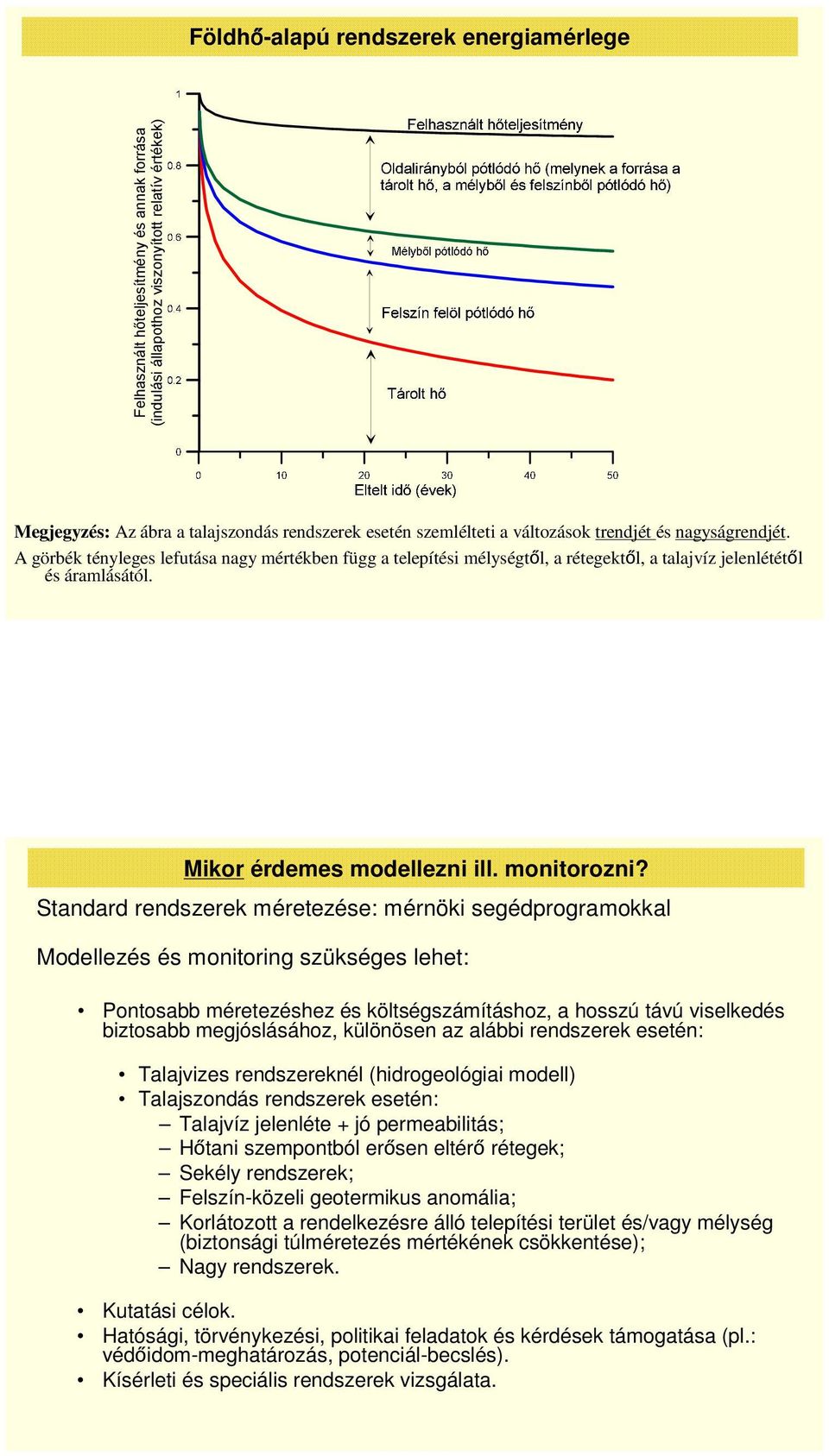 monitorozni?