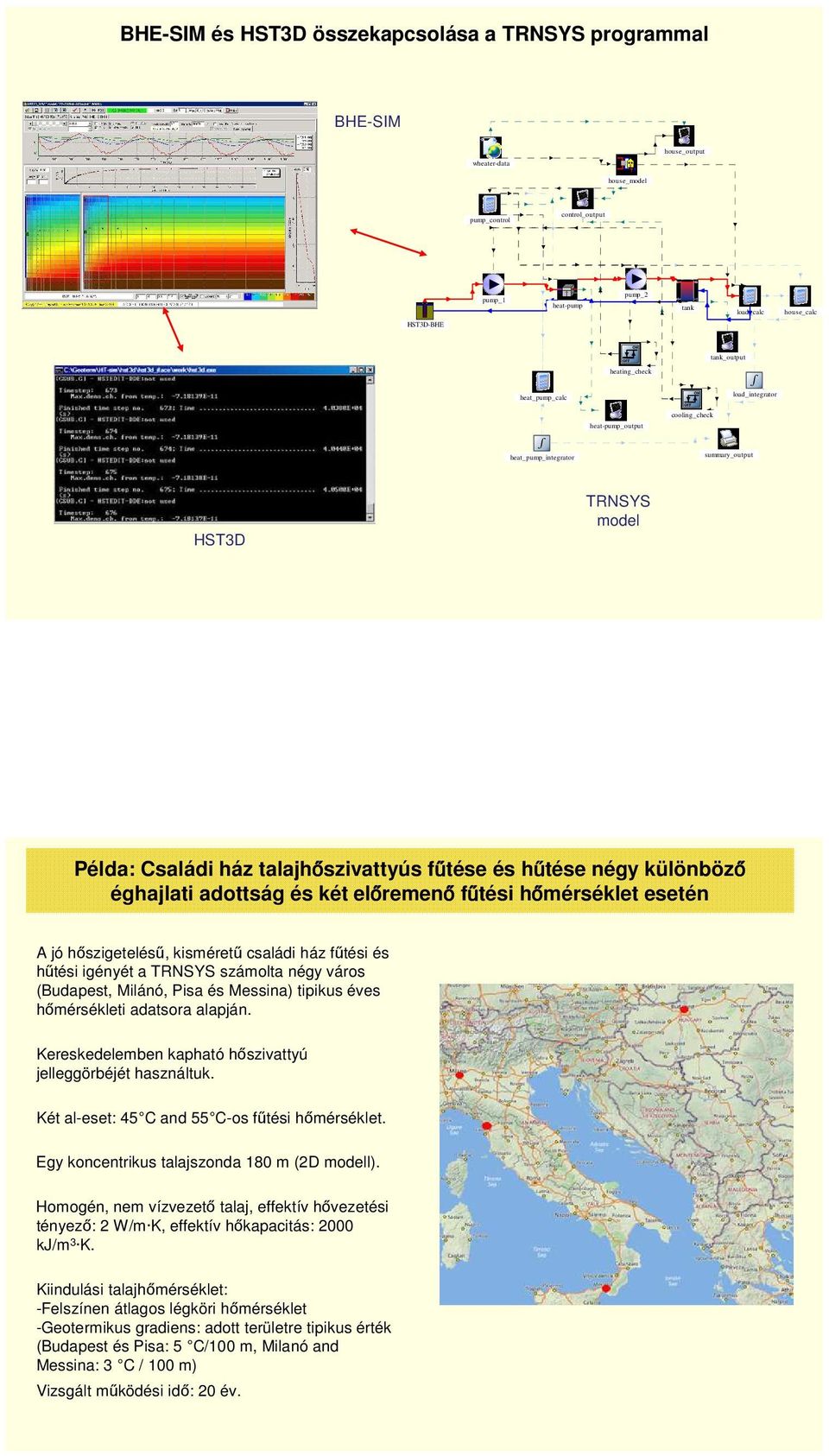 éghajlati adottság és két előremenő fűtési hőmérséklet esetén A jó hőszigetelésű, kisméretű családi ház fűtési és hűtési igényét a TRNSYS számolta négy város (Budapest, Milánó, Pisa és Messina)