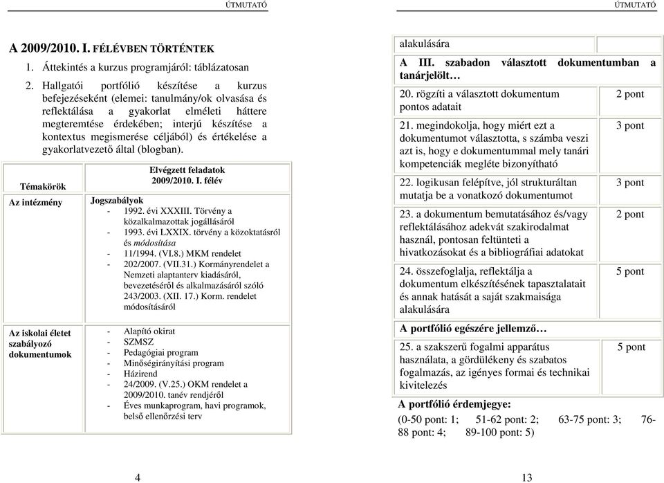 céljából) és értékelése a gyakorlatvezető által (blogban). Témakörök Az intézmény Az iskolai életet szabályozó dokumentumok Elvégzett feladatok 2009/2010. I. félév Jogszabályok - 1992. évi XXXIII.