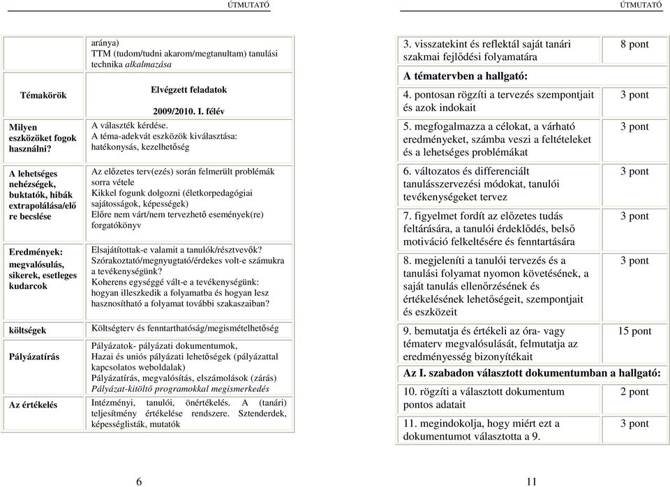 pontosan rögzíti a tervezés szempontjait és azok indokait Milyen eszközöket fogok használni? A választék kérdése. A téma-adekvát eszközök kiválasztása: hatékonysás, kezelhetőség 5.